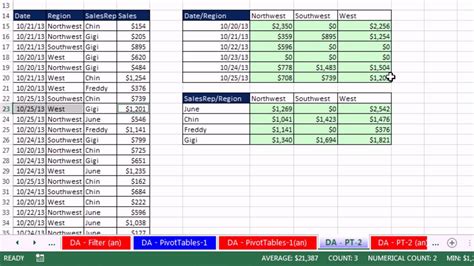 Excel 2013 Statistical Analysis #01: Using Excel Efficiently For Statistical Analysis (100 ...