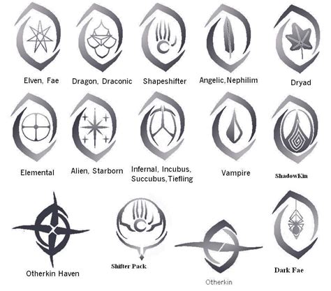 Otherkin Sigils by Orthaevelve on DeviantArt