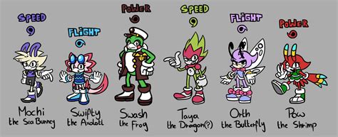 My Sonic OCs by moodyEquinox on DeviantArt