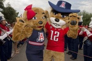 Magazine: Definitive ranking of Pac-12 mascots by how much I wanna make ...