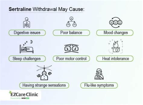 Sertraline Withdrawal: Key Symptoms, Duration, Prevention Options