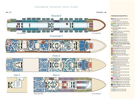 Caribbean Princess Deck Plan