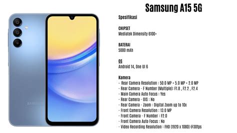 Listen! This is the official price and specifications for the Samsung A15 5G