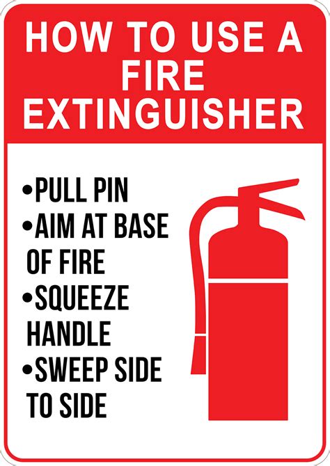 Use Of Fire Extinguisher Sign