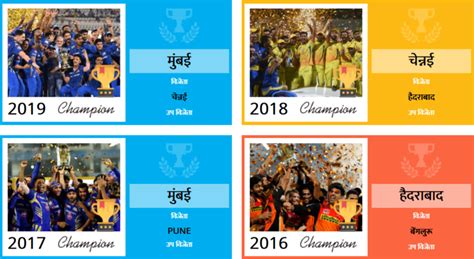 IPL Winners List - Champions Of IPL (2008-2019) All Seasons In Hindi