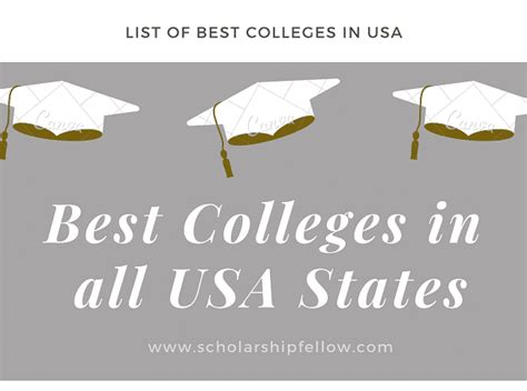 List of Best Colleges in all states of USA