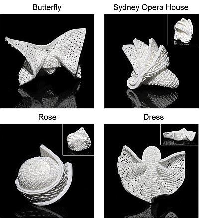 What is 4D printing, Anyway? - AMFG