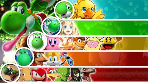 Matchup Tier List: Yoshi by GreekDBW on DeviantArt