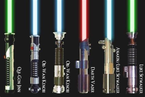 Lightsaber Hilts | Unique color names, Lightsaber colors, Lightsaber