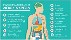 The effects of noise on your health | JoMo Distribution