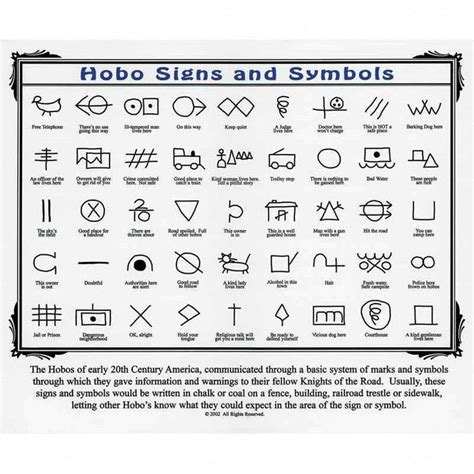 #signlanguageinfographic | Hobo signs, Hobo symbols, Symbols