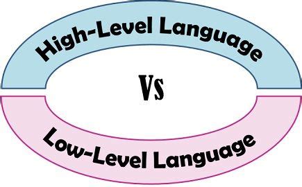 Difference Between High-Level Language and Low-Level Language (with Comparison Chart) - Tech ...