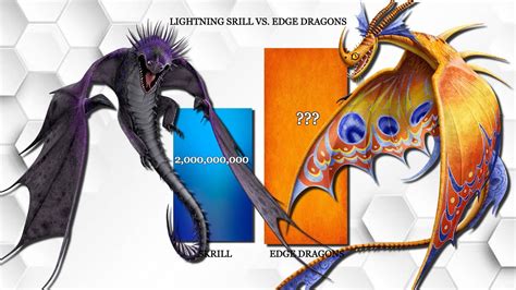 Lightning Skrill vs. Edge Dragons (power levels) | httyd | Dragons Rise of Berk - YouTube