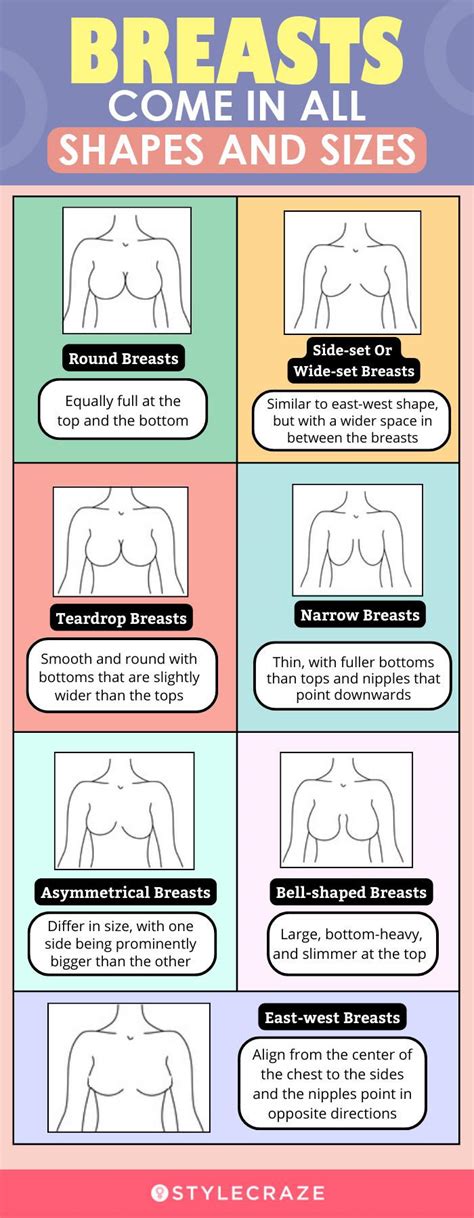 How To Increase Breast Size: 4 Natural Ways To Try