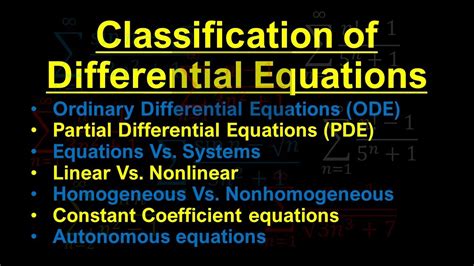 Lecture 3 | Classification of Differential Equations - YouTube