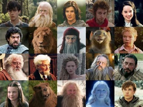 How Much do you Know About Narnia? (Part 2) - Test