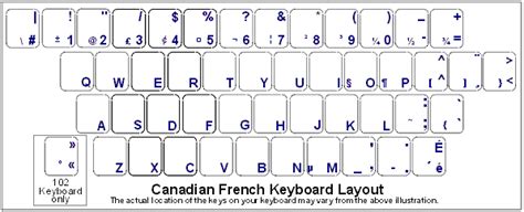 French Canadian Keyboard Layout