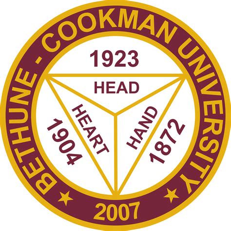 Maroon and Gold B Logo