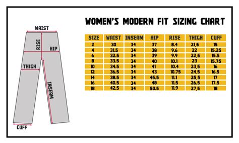 Risen Jean Size Chart