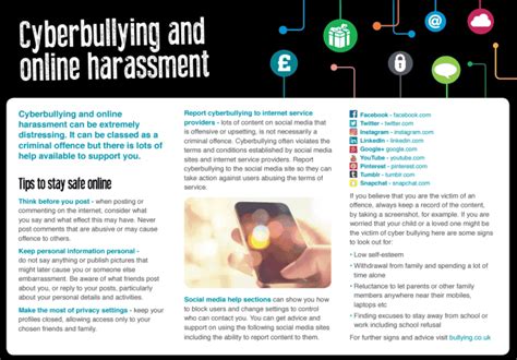 Cyberbullying and online harassment support guide | Internet Matters