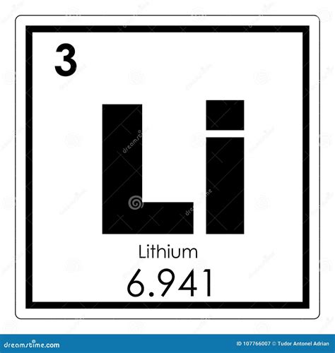 Lithium. Element Of The Periodic Table Of The Mendeleev System Stock Illustration ...