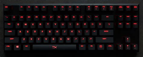 HyperX Alloy FPS Pro Mechanical Keyboard Fn Keys Cheat Sheet | SOFTKUBE