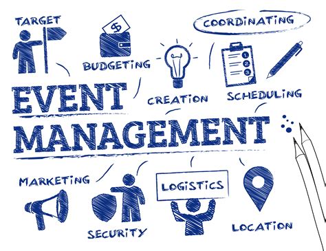 Event Management Made Easy with Help from a Virtual Assistant ...