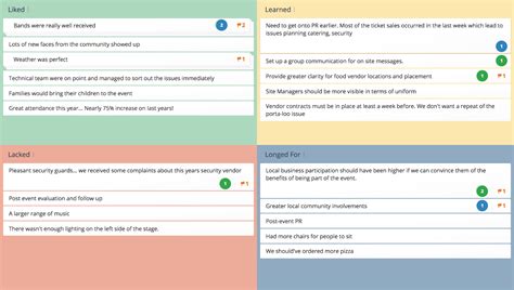 Sprint Retrospective Examples For Scrum | EasyRetro