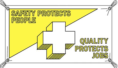 BRADY Safety Banner, Safety Banner Legend Safety Protects People, Quality Protects Job, 36 in x ...