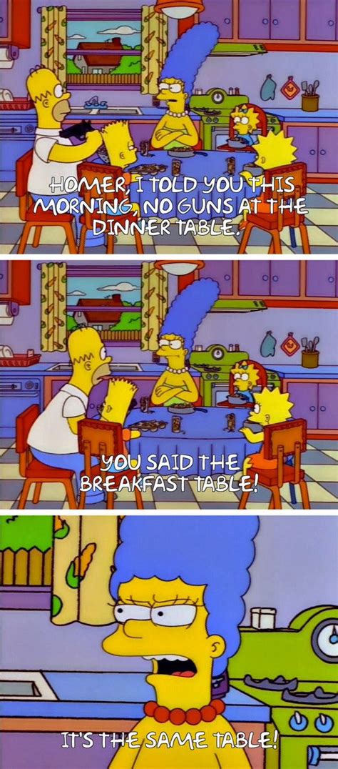 List : 30+ Best "The Simpsons" TV Show Quotes (Photos Collection)