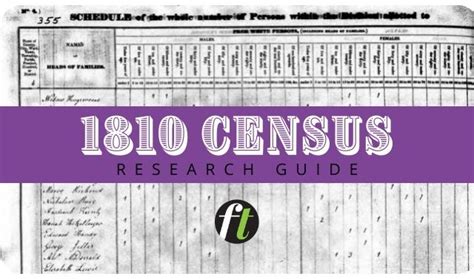 1810 Census Records Research Guide