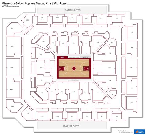 Williams Arena Seating Charts - RateYourSeats.com