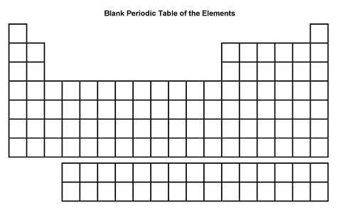 Free Printable Blank Periodic Table Elements Chart [PDF]