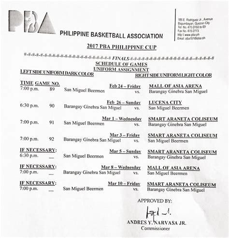 PBA Philippine Cup Finals Schedule - Gilas Pilipinas Basketball