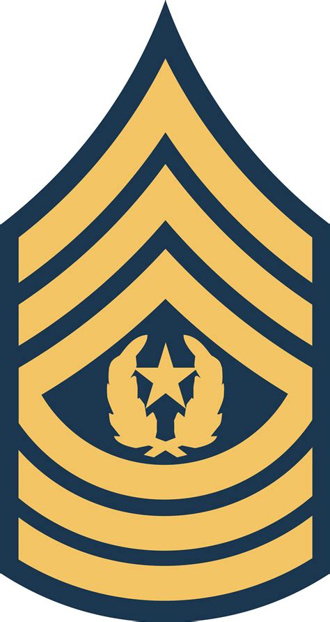 Army Rank Insignia Png Vector | Images and Photos finder