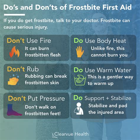 3 Charts | Frost Bite on Your Face: Statistics & Prevention