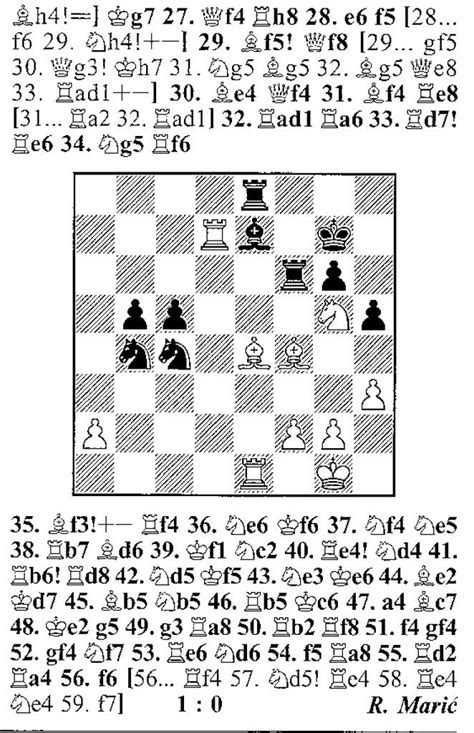 Chess Skills: La crème de la crème