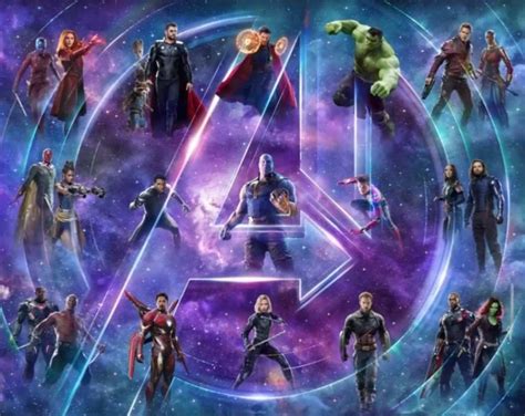 Avengers: Infinity War Timeline Placement In MCU Confirmed But There Are Issues