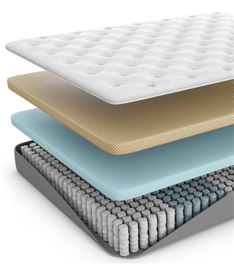 Find The Best Hybrid Mattress: Top 10 Hybrid Mattresses of 2024