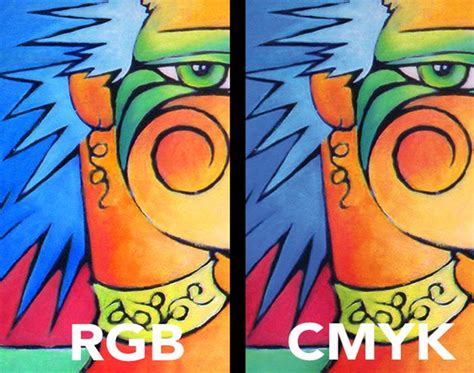 For Artists: RGB or CMYK?