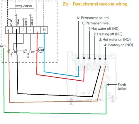 Worcester Bosch Greenstar 24i Wiring Diagram - Circuit Diagram