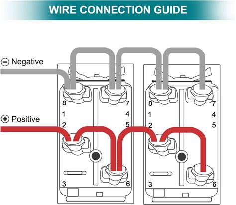 Wiring Diagram For Rocker Switch Panel - Wiring Flow Schema