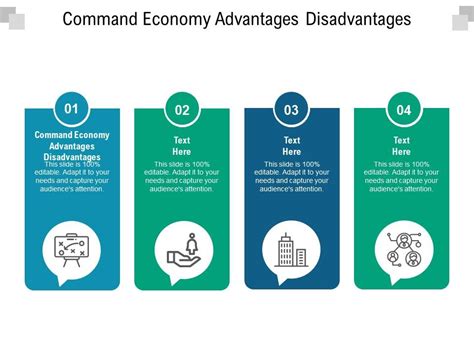 Command Economy Advantages Disadvantages Ppt Powerpoint Presentation Infographic Template Icons ...