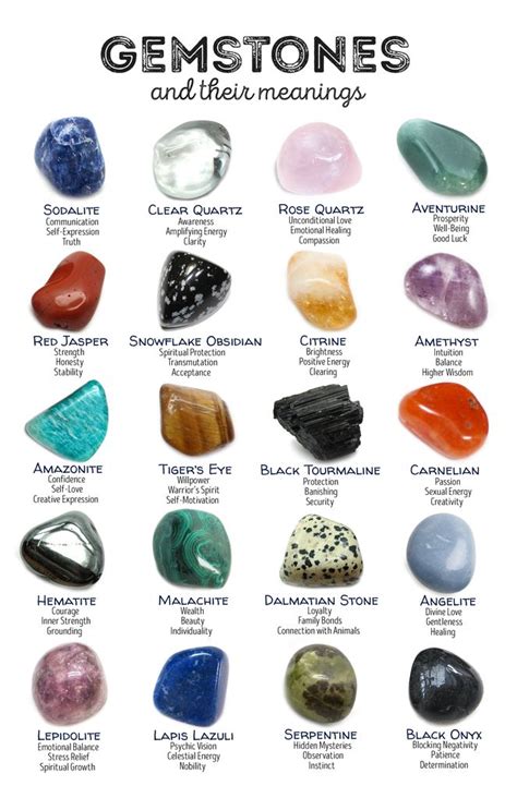 "Gemstones and Their Meanings" Flyer | Gemstone healing, Crystals and gemstones, Gemstones