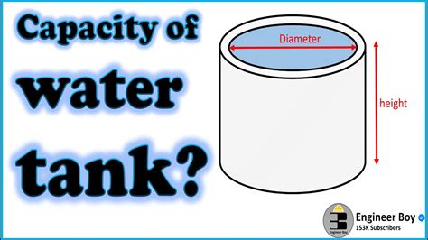 How to find capacity of water tank | water tank capacity in English - YouTube