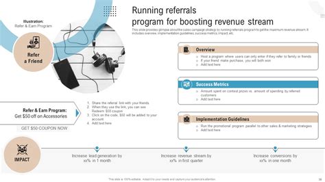 Top 10 Templates on Sales Plan- Free PPT&PDF