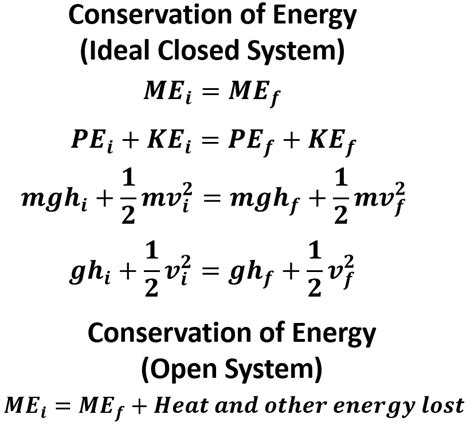 Conservation of Energy - StickMan Physics