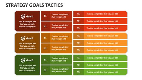 Strategy Goals Tactics PowerPoint Presentation Slides - PPT Template