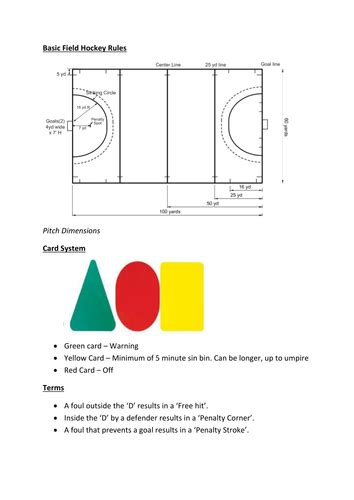 Basic Field Hockey Rules | Teaching Resources