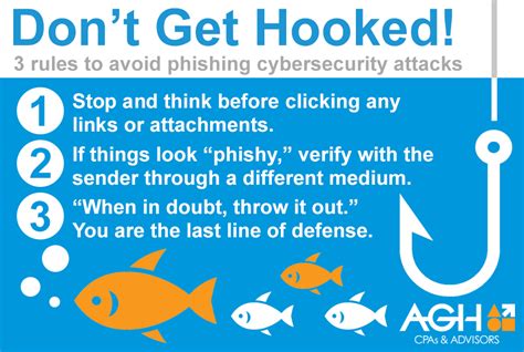 What Is Phishing And How Are Hackers Using It Gwinnett Metro Atlanta | Images and Photos finder